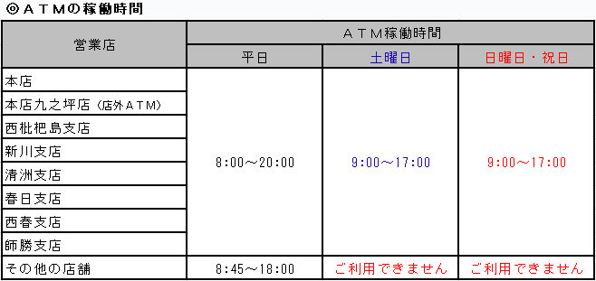 Atm編 Ja西春日井